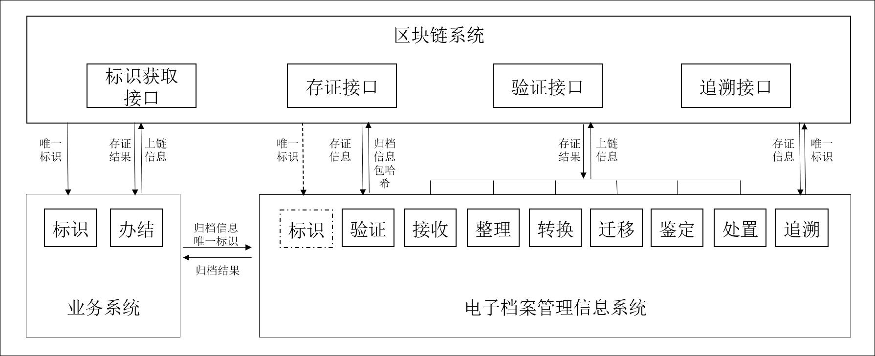 企业创新案ag真人在哪里例展示